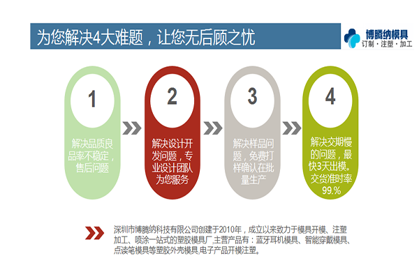 博騰納塑膠模具廠——12道QC質(zhì)檢，質(zhì)量有保障